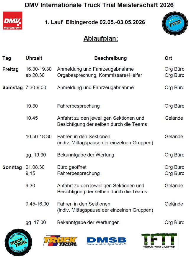 Ablaufplan Elbingerode